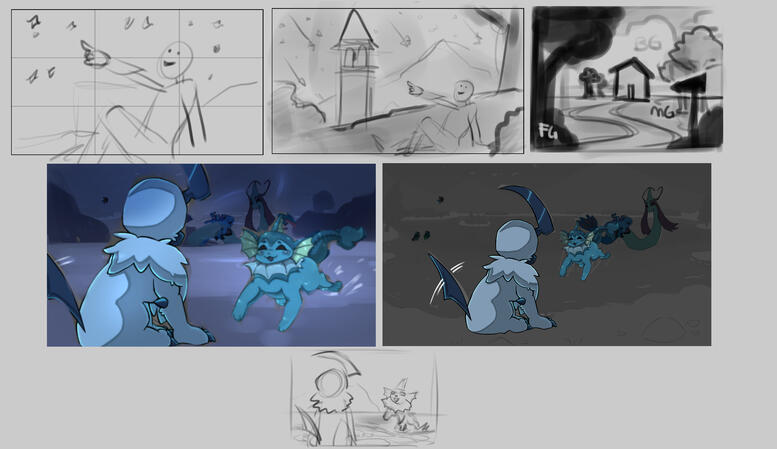 Composition Feedback Composition Feedback