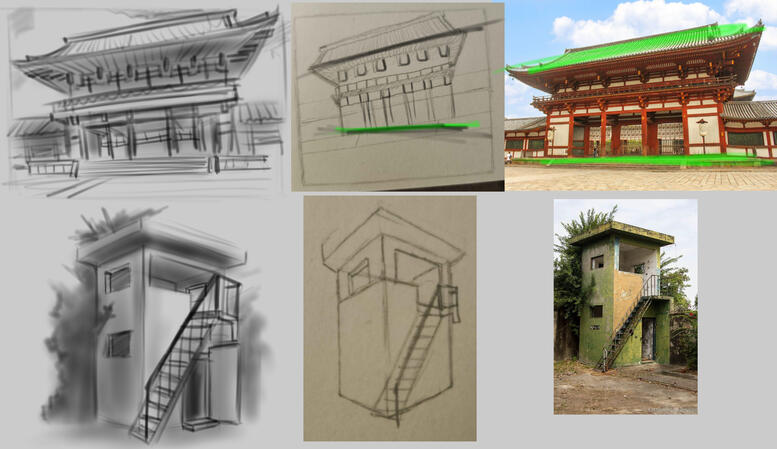 Perspective Studies